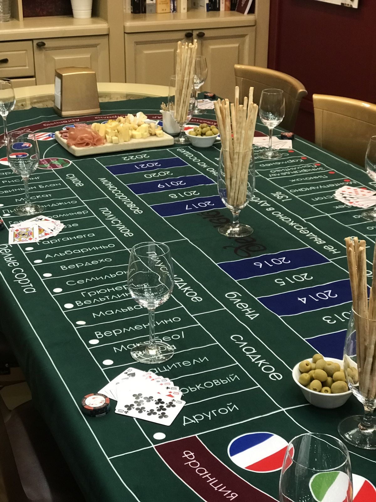 Винное казино Казань